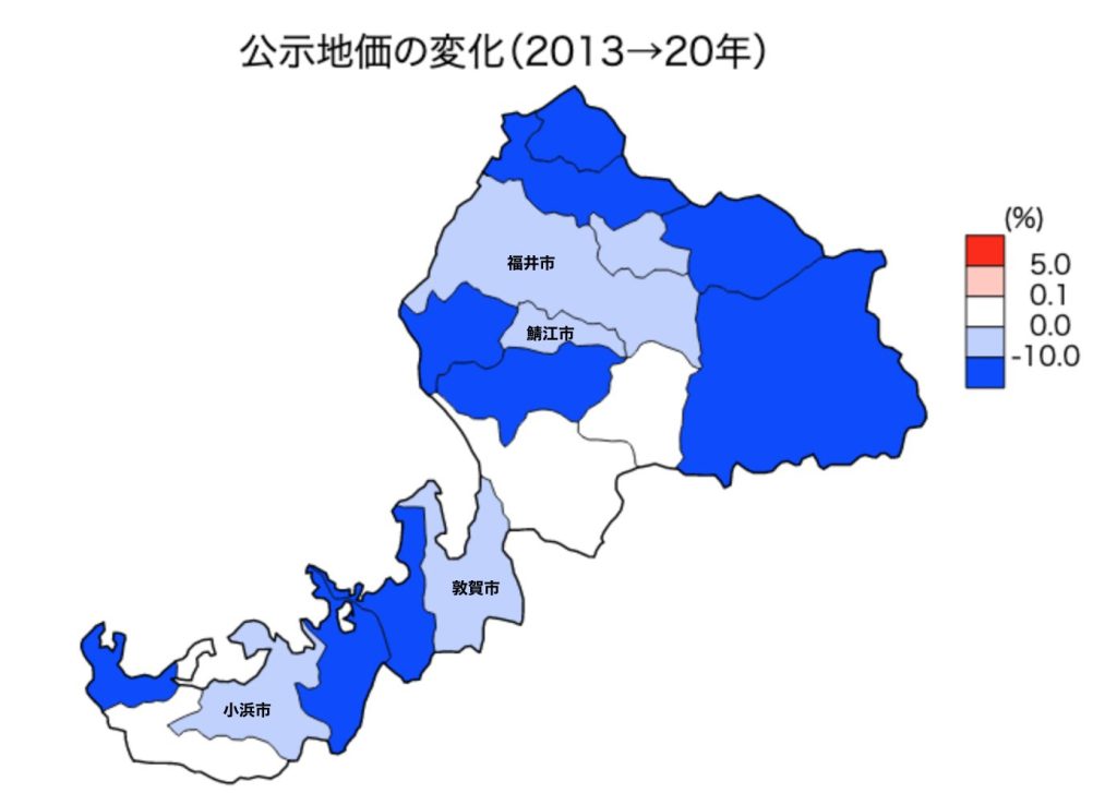 福井県の公示地価 2013-20