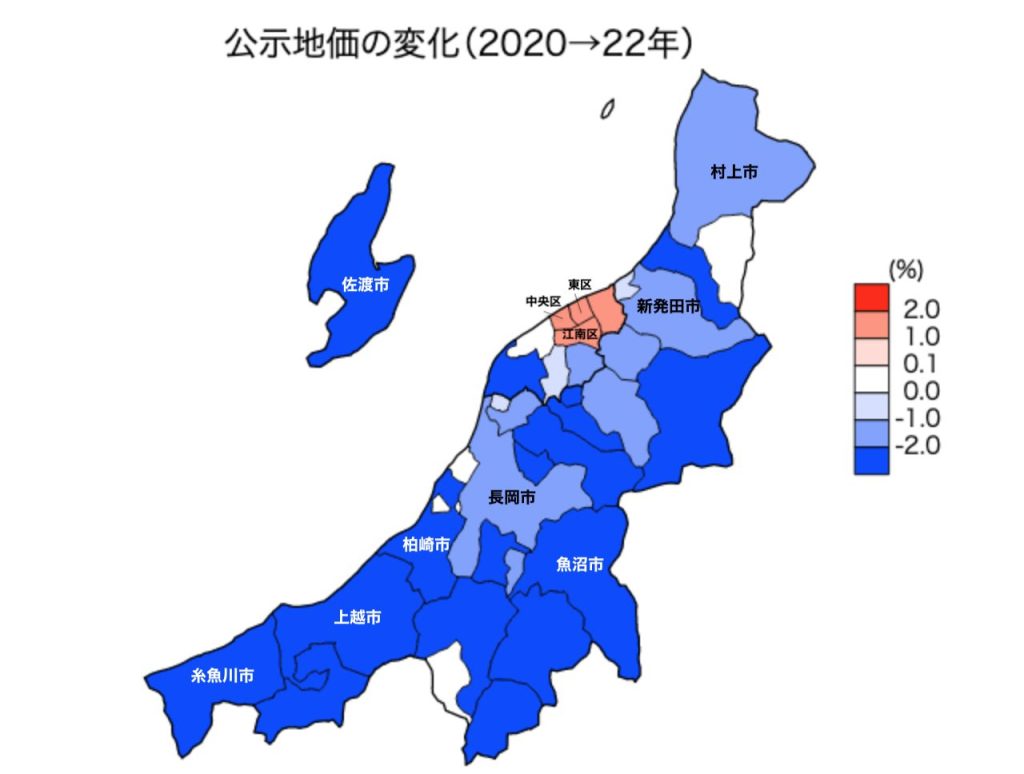 新潟県の公示地価 2020-22