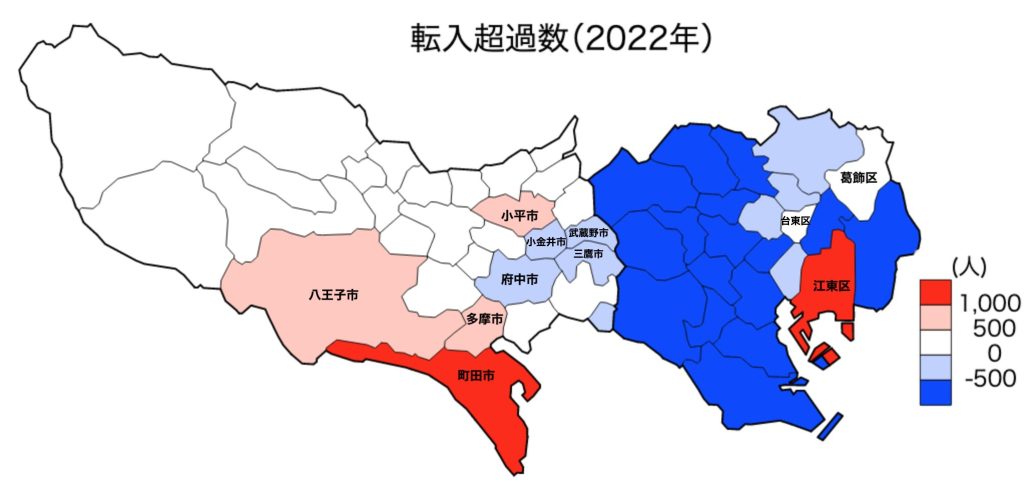 東京都の市区町村別の転入超過数