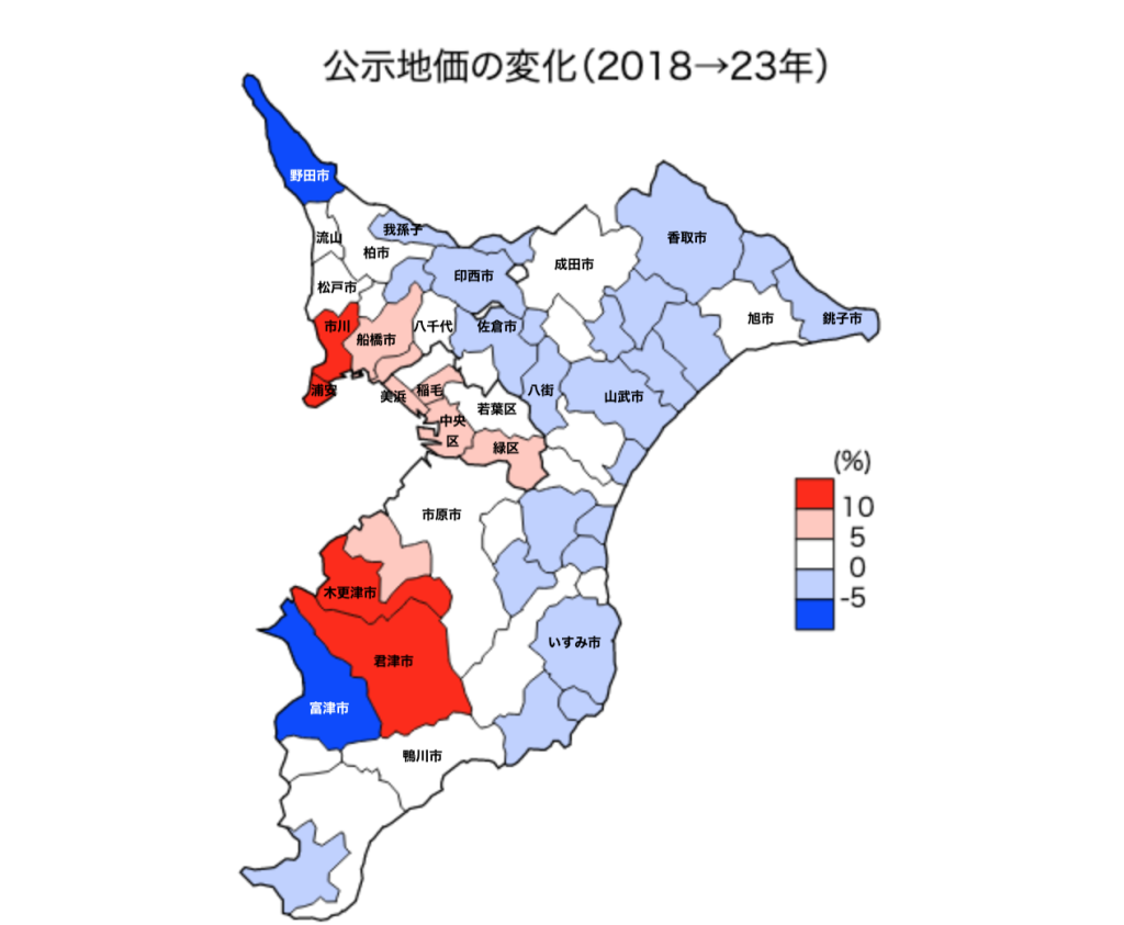 千葉県の公示地価の変化率図