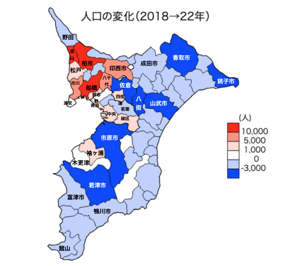 千葉県の人口変化図