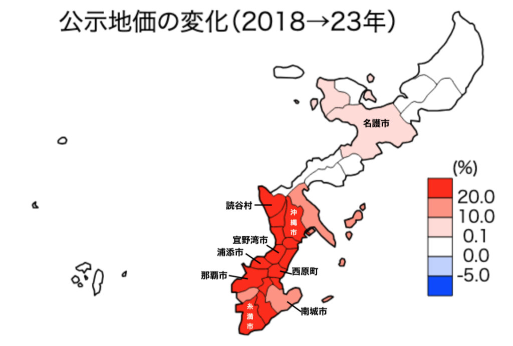 沖縄県の公示地価の変化図