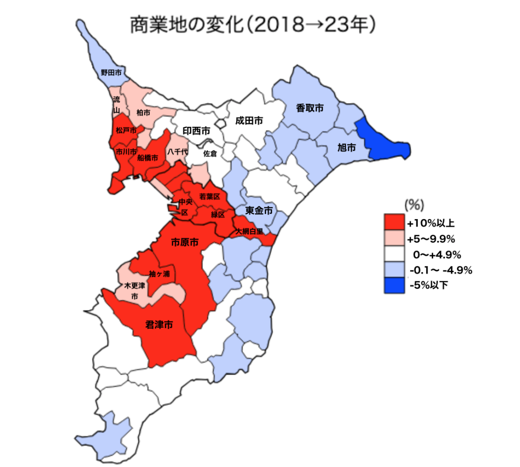 千葉県の公示地価（商業地）の変化図
