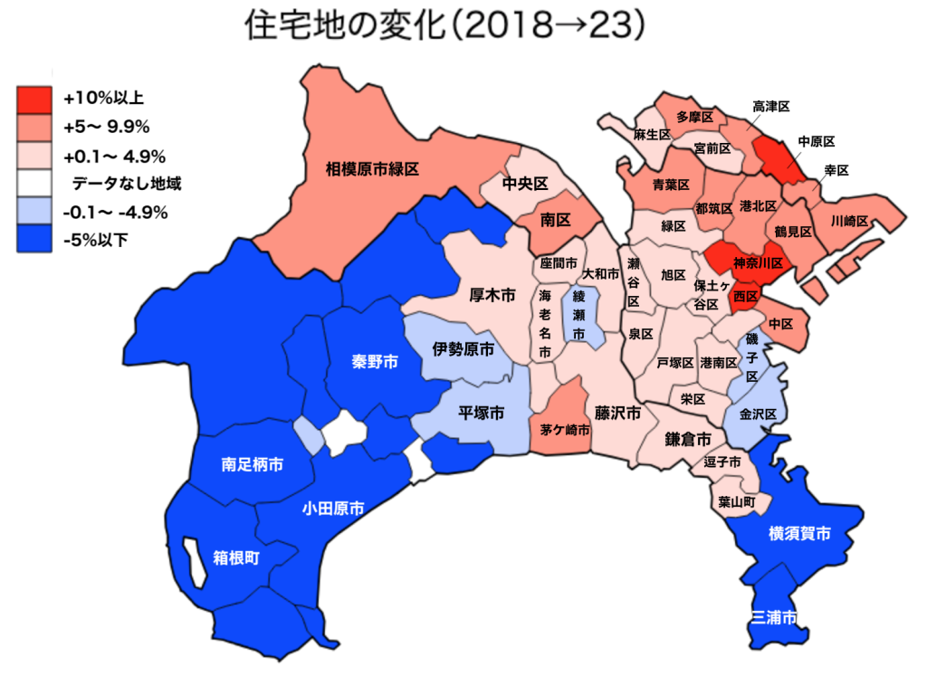 神奈川県の住宅地の価格変化図