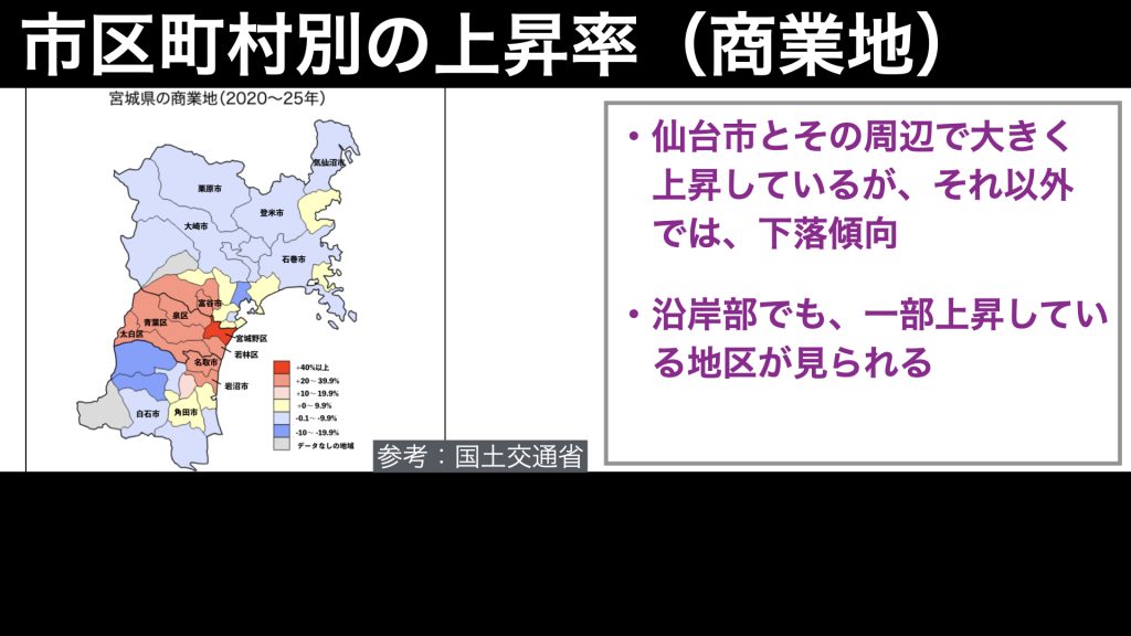 2025年版】宮城県の土地価格の動きと今後の見通し | イエ＆ライフ
